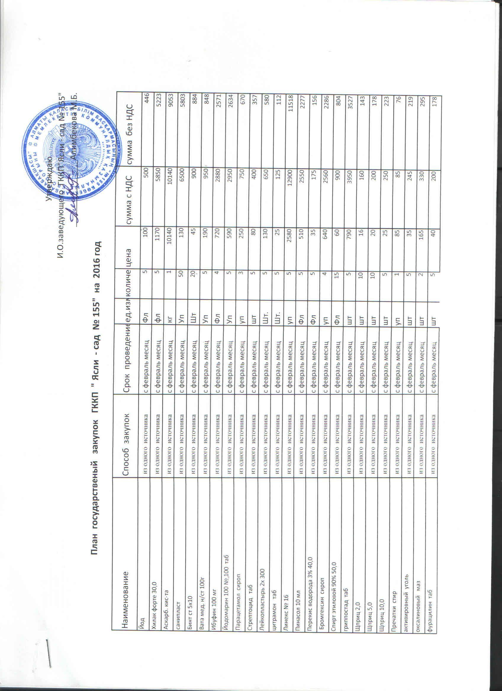 2016 жылға арналған мемлекеттік сатып алу жоспары